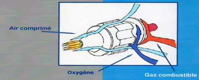 Flame gun metallization